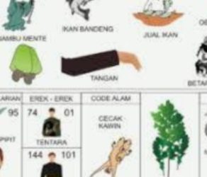 Ilustrasi buku tafsir mimpi perjudian tebak angka