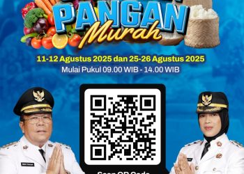 Upaya Antisipasi Pengendalian Inflasi, Pemko Siantar Gelar Gerakan Pangan Murah