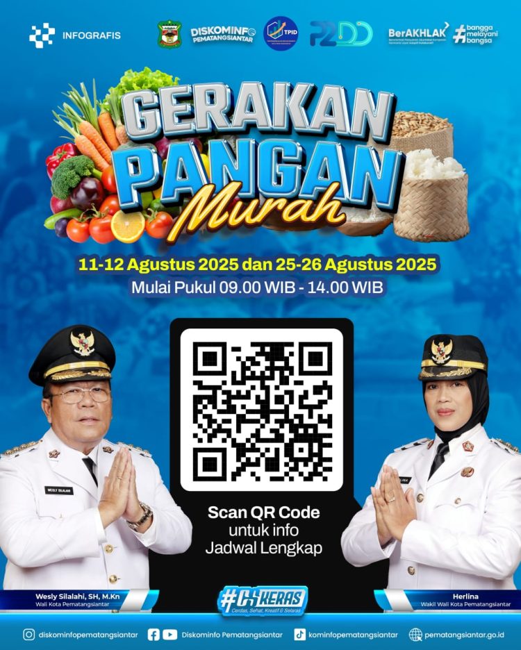Upaya Antisipasi Pengendalian Inflasi, Pemko Siantar Gelar Gerakan Pangan Murah