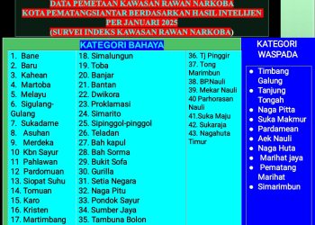 SIANTAR KOTA DARURAT NARKOBA