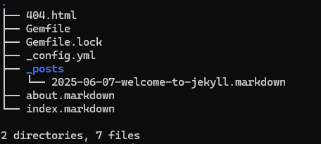 Struktur File Jekyll.png