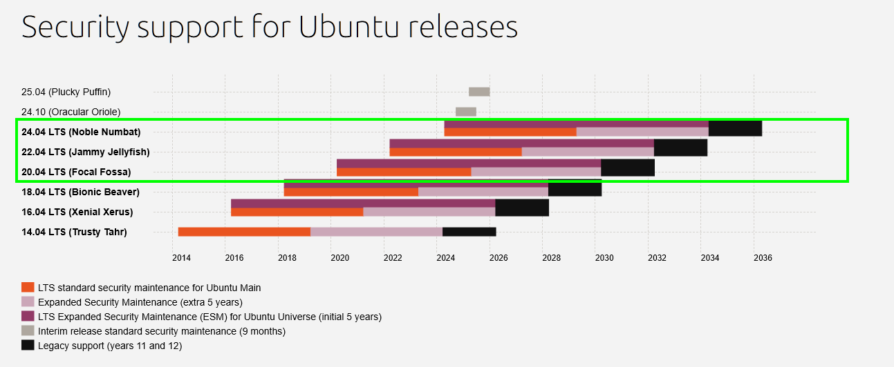 ubuntu_support.png