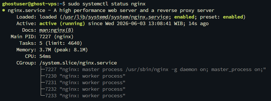 Status Nginx aktif dan berjalan di terminal Ubuntu
