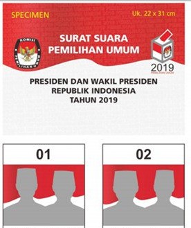 PDIP Sebut UU Tidak Melarang Keluarga Presiden dan Wapres Maju Pilpres