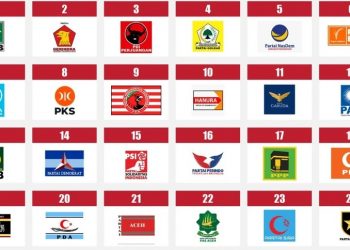 Survei Elektabilitas Partai Politik di Tengah Debat Ambang Batas Parlemen