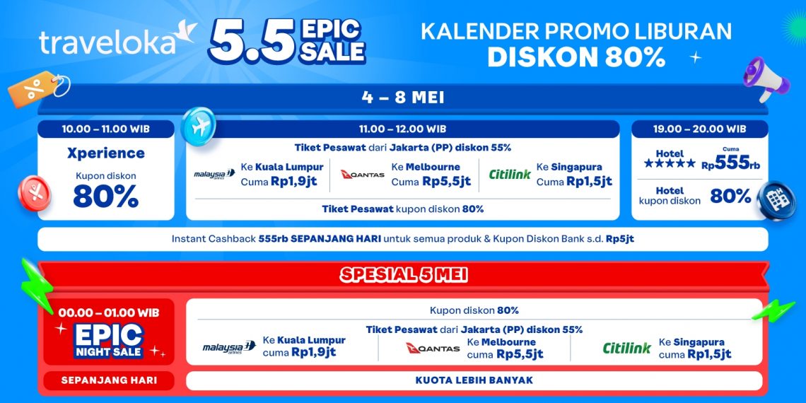 Traveloka Ungkap Tren Baru, Tanggal Kembar Jadi Waktu Favorit Booking