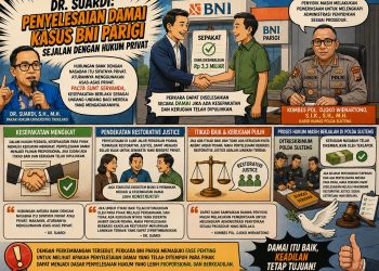 Dr. Suardi Nilai Perdamaian Kasus BNI Parigi Sesuai Prinsip Hukum Perdata