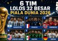Piala Dunia 2026: Enam Tim Amankan Tiket 32 Besar, Argentina dan Prancis Lolos