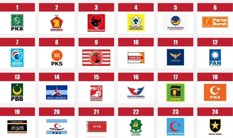 MK Diminta Batasi Masa Jabatan Ketum Partai Maksimal Dua Periode pada 2026