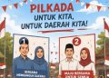 Wacana Pilkada Tanpa Wakil Mencuat, 4 Kepala Daerah Ini Pernah Konflik dengan Wakilnya