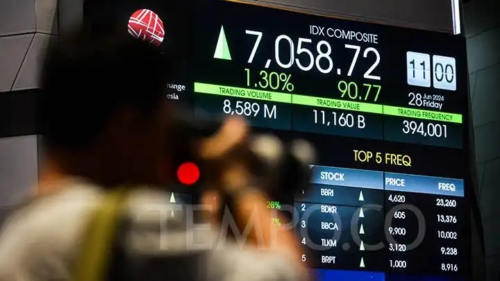 Rekor Baru IHSG! Dibuka di 9.169, Transaksi Awal Tembus Rp1,5 Triliun