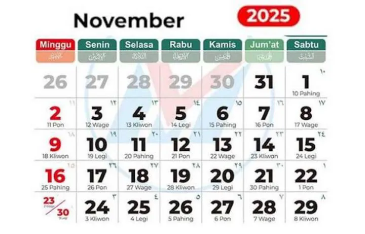 Kalender Jawa Weton: Bukan Sekadar Tanggal Lahir, Tapi GPS Kehidupan Orang Jawa