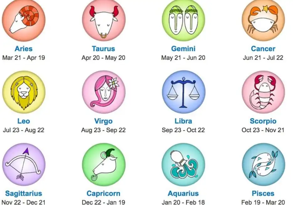 Ramalan Zodiak Cinta 19 November: Butuh Kejelasan atau Lagi Cemburu Buta? Mari Intip Sinyal Bintangmu!