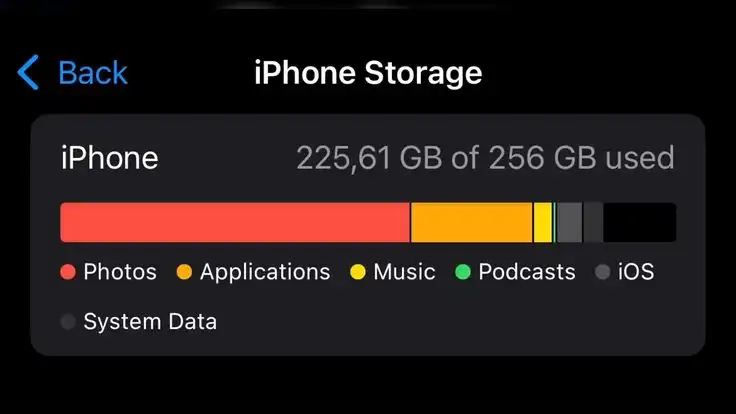 Memori Penuh Padahal Tidak Banyak Aplikasi, Kok Bisa?