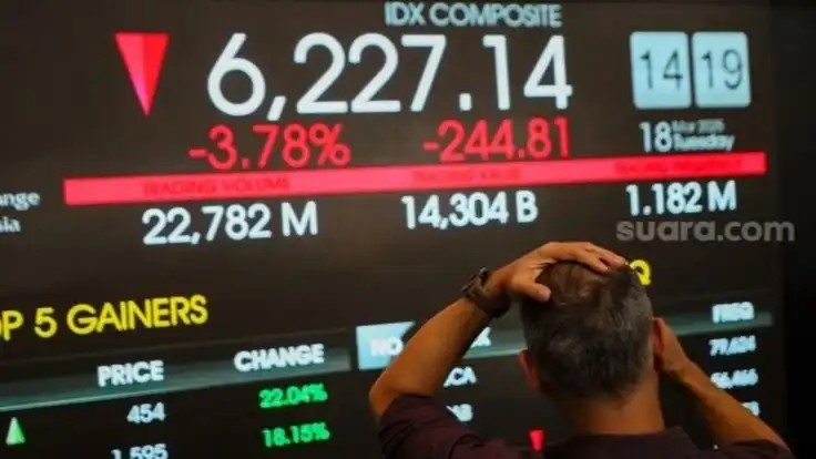 IHSG 19 Desember 2025 Layu Jelang Akhir Pekan