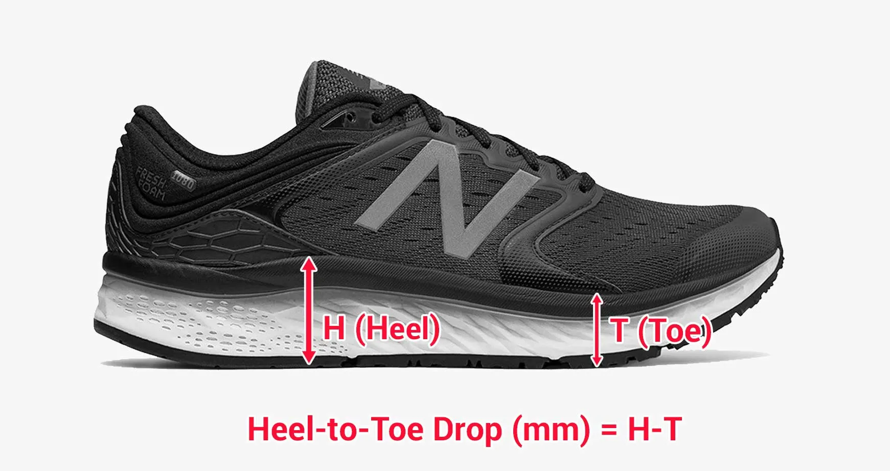 Cara Membaca Spesifikasi Drop pada Sepatu Lari