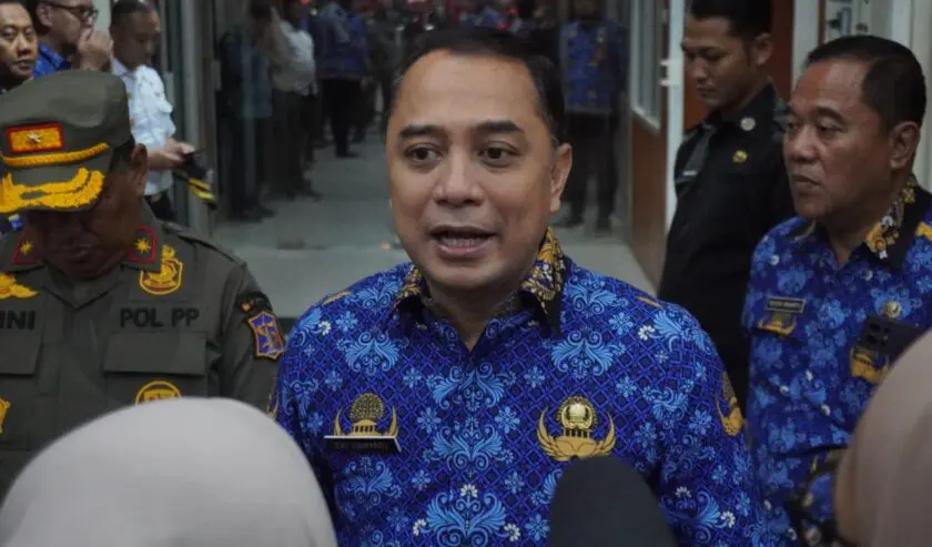 UMP UMK Surabaya: Tantangan Besar di Kota Pahlawan