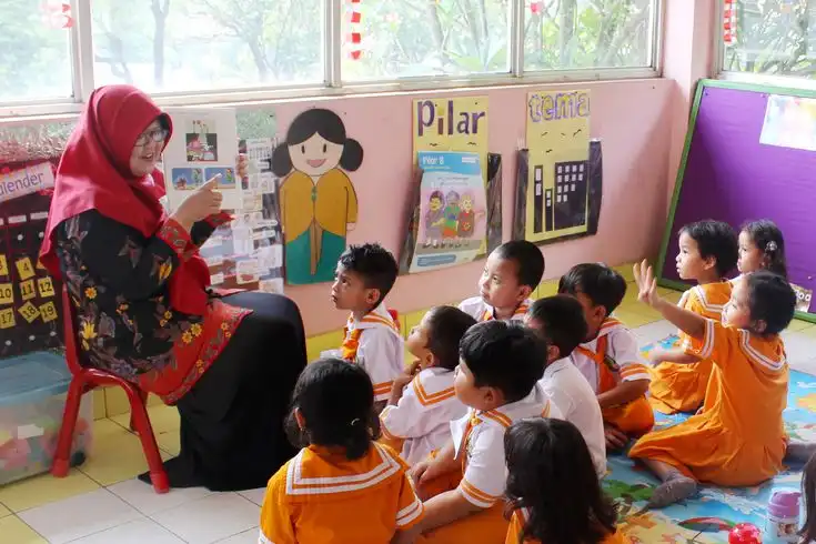 Fondasi Sebelum Prestasi: Mengapa Pendidikan Karakter Mutlak Ditanamkan Sejak Usia Dini