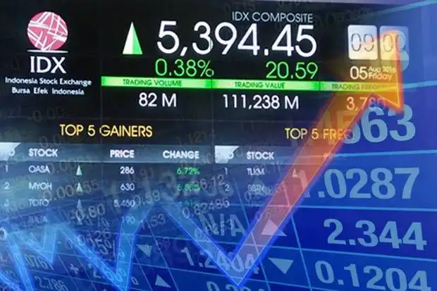 Bursa RI Panas! IHSG Melesat, Saham Big Cap Kompak Naik pada 13 Januari 2026