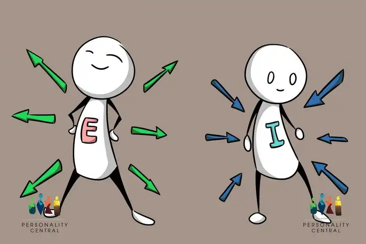 Zodiak atau MBTI? Mana yang Lebih Akurat Menentukan Kecocokan Pasangan?