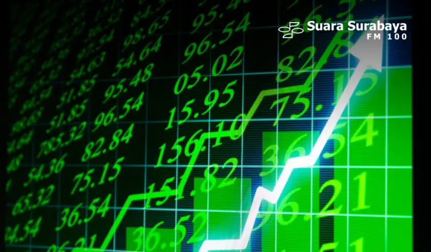 IHSG Dibuka Menguat 22,43 Poin, Investor Antisipasi Keputusan BI-Rate