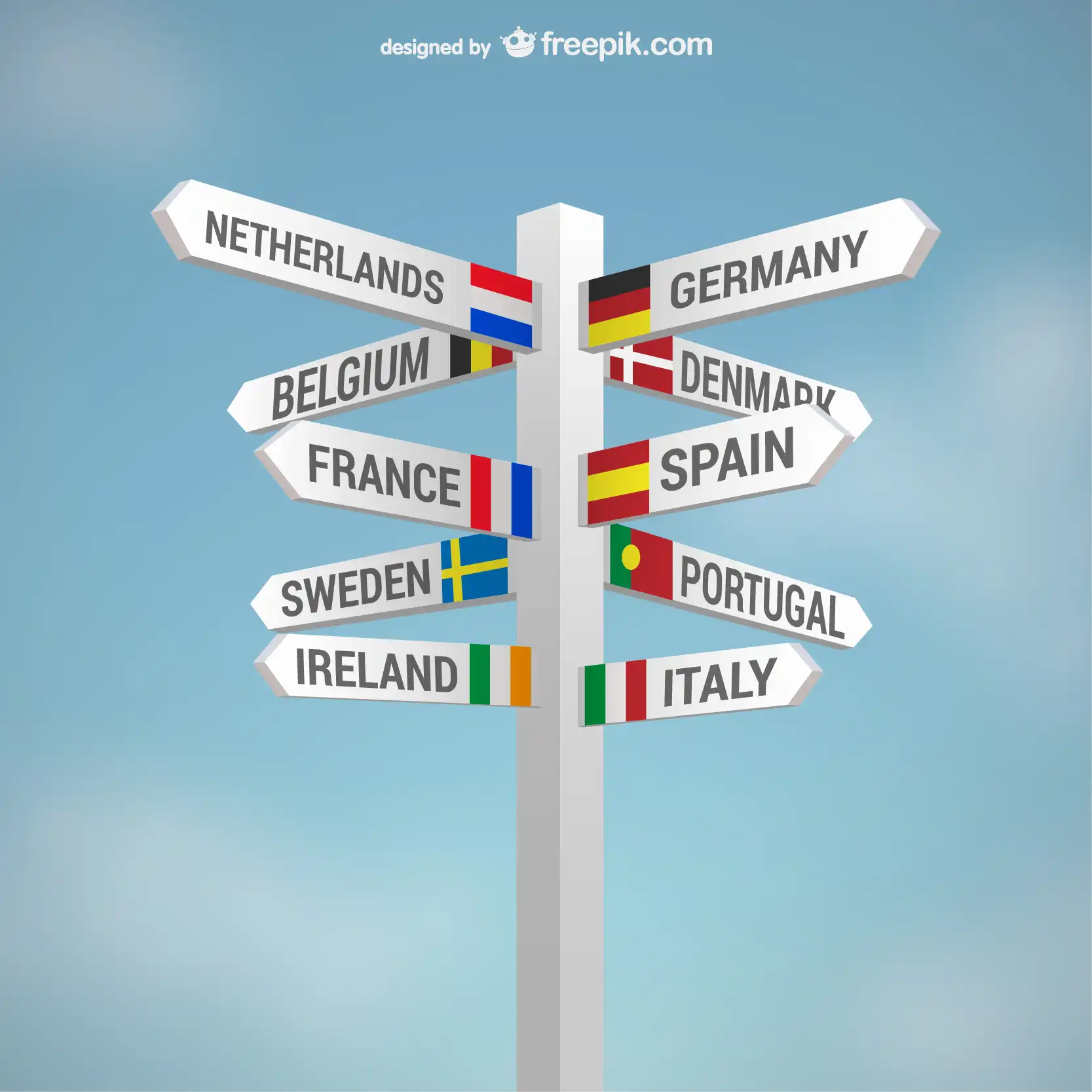 Panduan Daftar Negara Schengen Wajib Asuransi Perjalanan