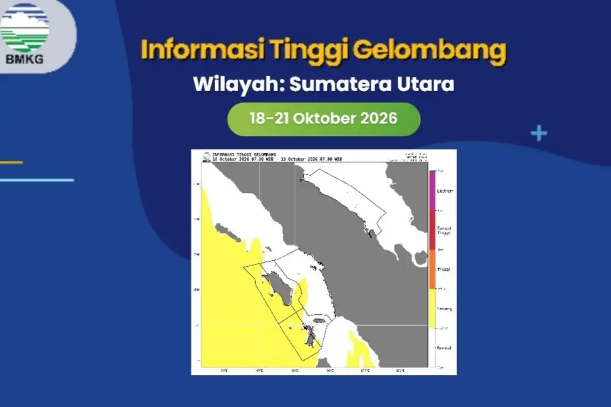 BMKG Peringatkan Gelombang Tinggi dan Hujan Sedang hingga Lebat di Sumatera Utara