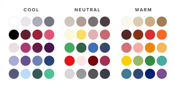 Perbedaan Skin Tone dan Undertone Kulit: Cara Menentukan dan Manfaat Mengetahuinya