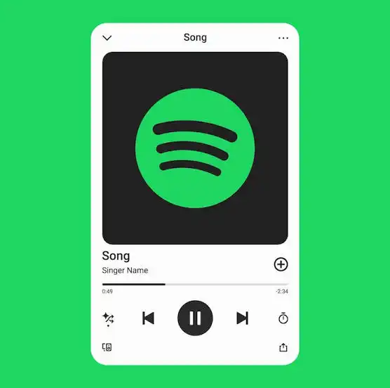 5 Lagu Internasional Terpopuler di Spotify 2026, dari Bruno Mars hingga BLACKPINK