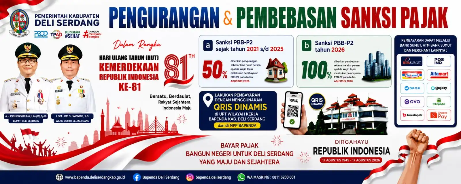 Bupati Padang Lawas Dorong Jalan Padang Sidempuan–Pasir Pengaraian Jadi Prioritas Nasional 2027