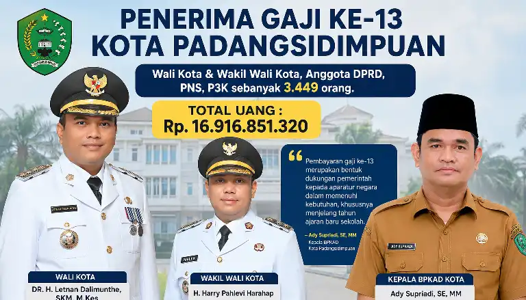Gaji ke-13 di Kota Padangsidimpuan Mulai Dicairkan, Total Anggaran Rp16,9 Miliar