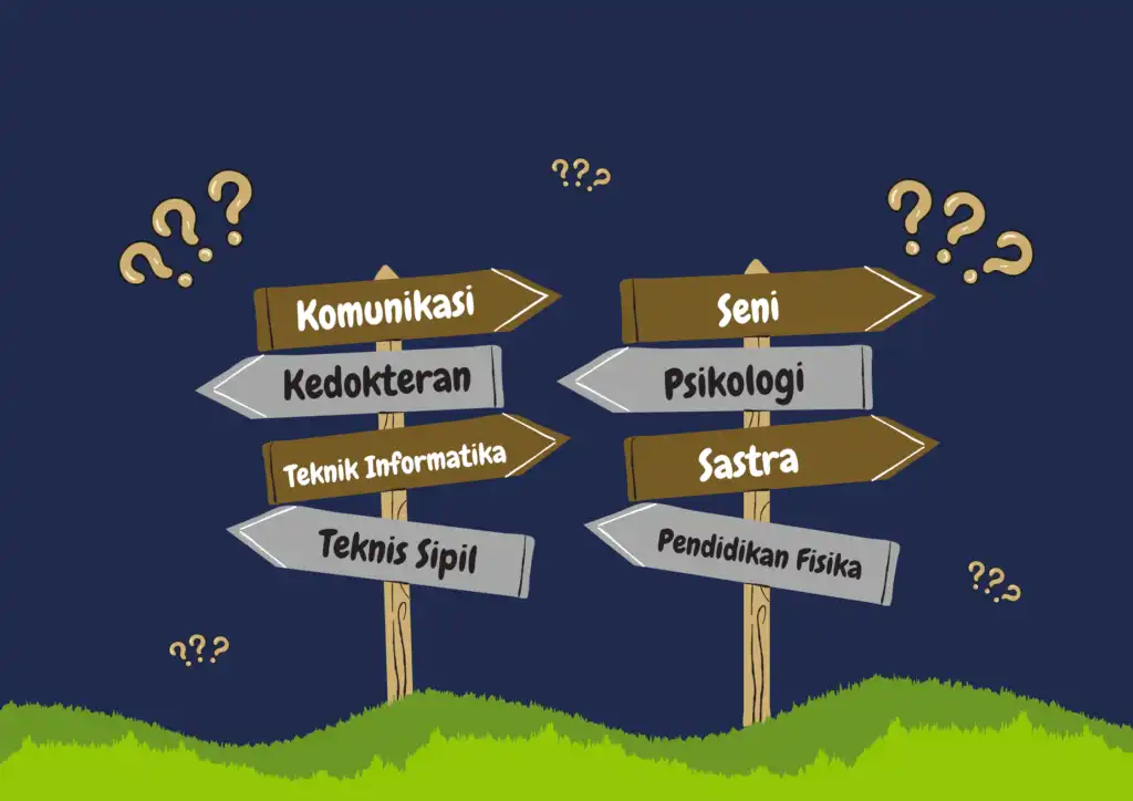 Bingung Pilih Jurusan? Ini Tips Menentukan Fakultas yang Sesuai Minat