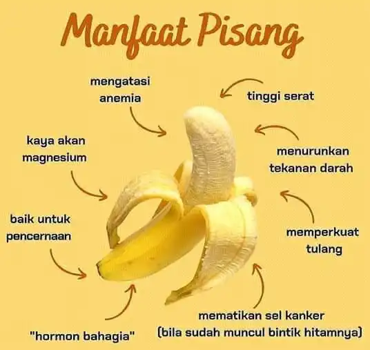 Jangan Remehkan Pisang! Buah Murah yang Ternyata Punya Segudang Manfaat untuk Kesehatan