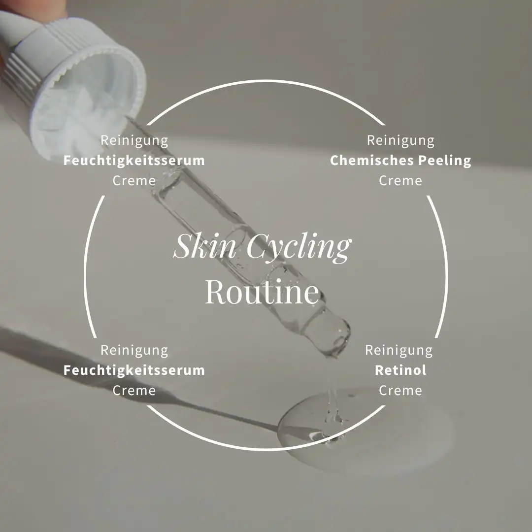 Skin Cycling, Tren Perawatan Wajah yang Masih Populer