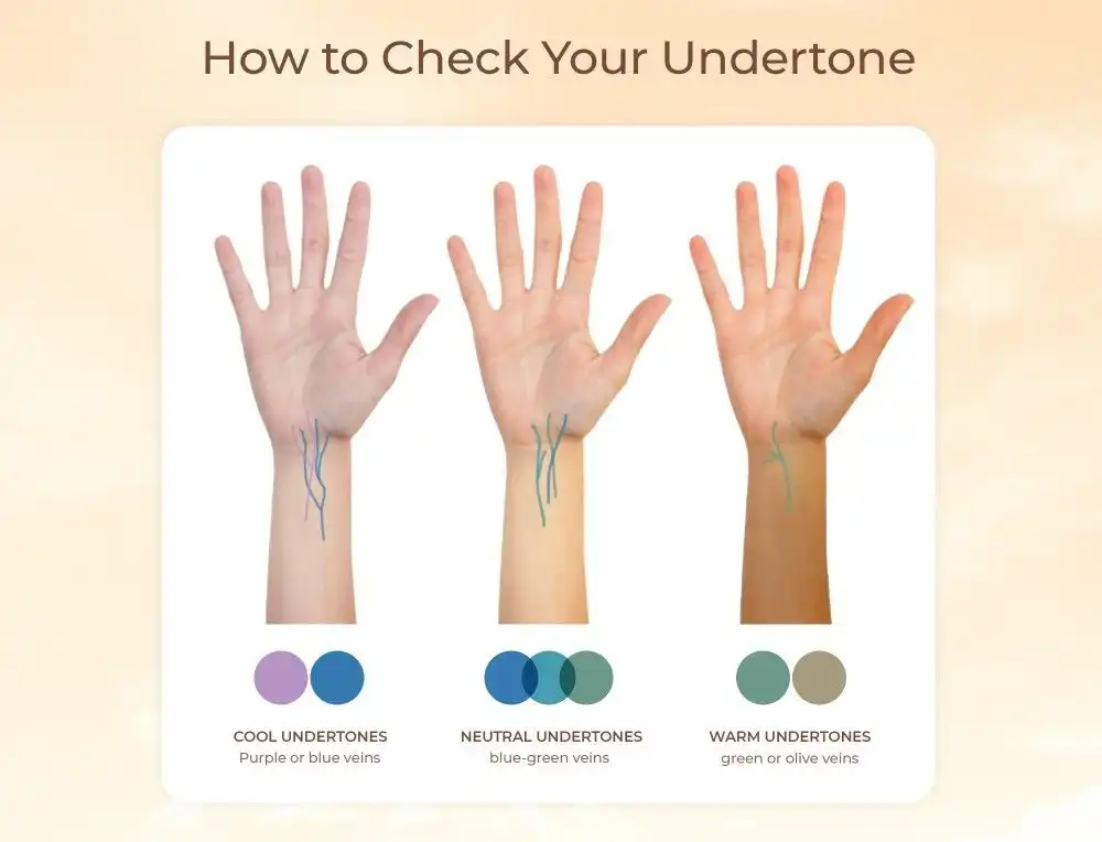 Cara Mengetahui Undertone Kulit dengan Mudah