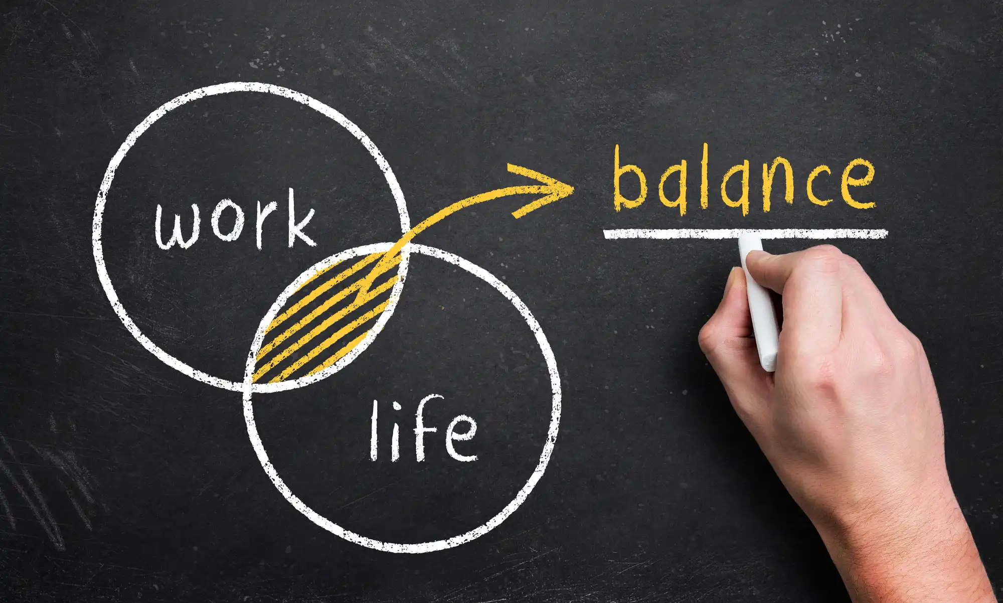 Work-Life Balance
