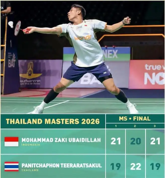 Zaki Ubaidillah Pebulu Tangkis Asal Sampang Juara Thailand Masters 2026