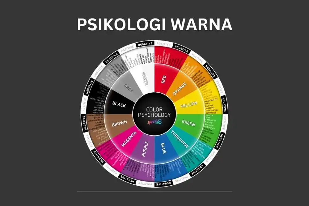 Psikologi Warna