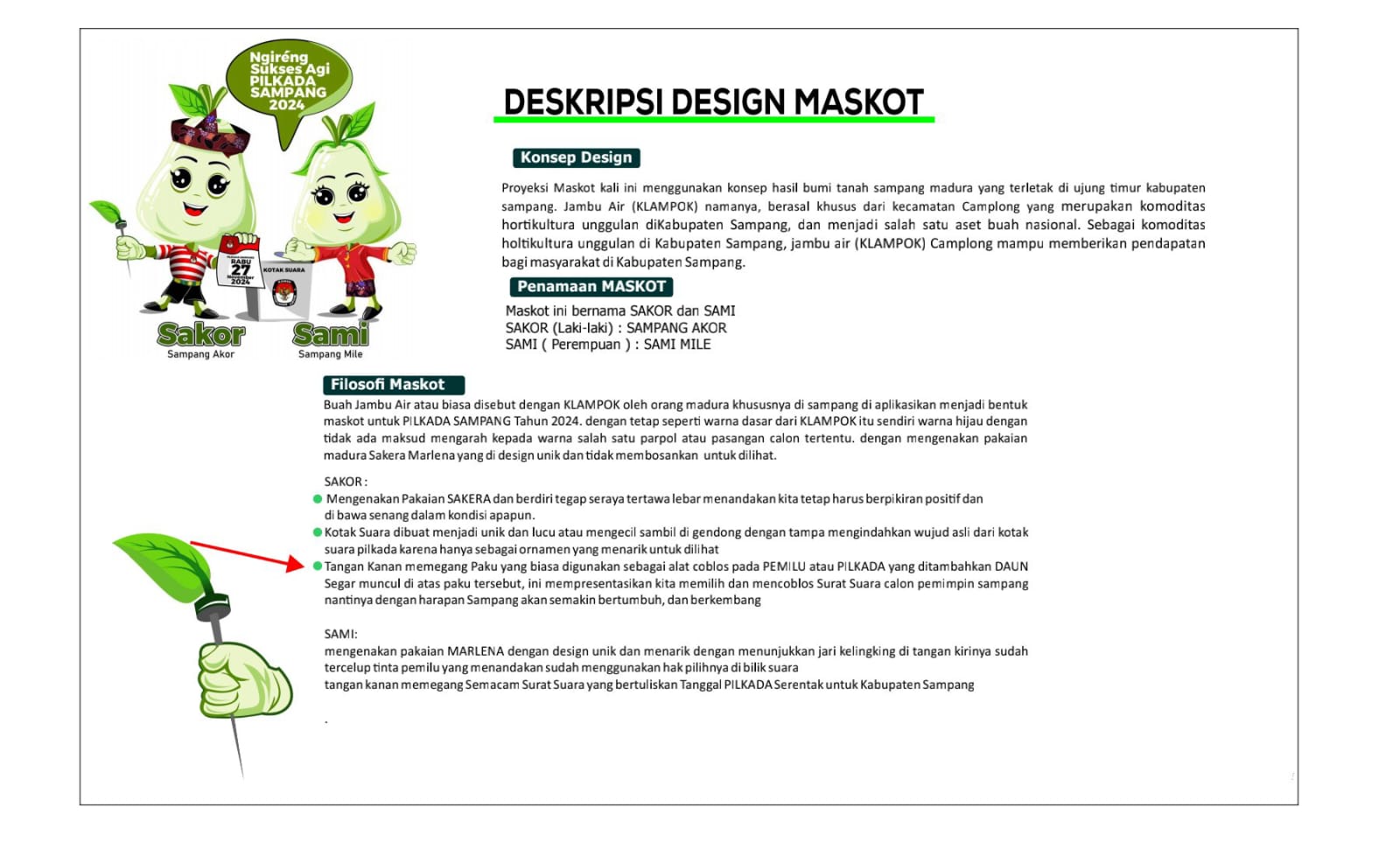 Makna Filosofis Maskot Pilkada Sampang 2024 “Sakor” dan “Sami”