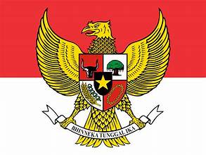 Mengenal Makna Pancasila