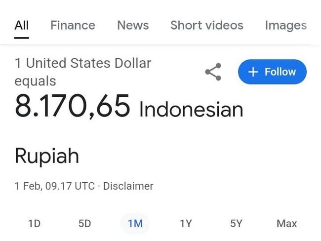 Kurs Dollar AS ke Rupiah Jadi Rp 8.170, Begini Penjelasan Google
