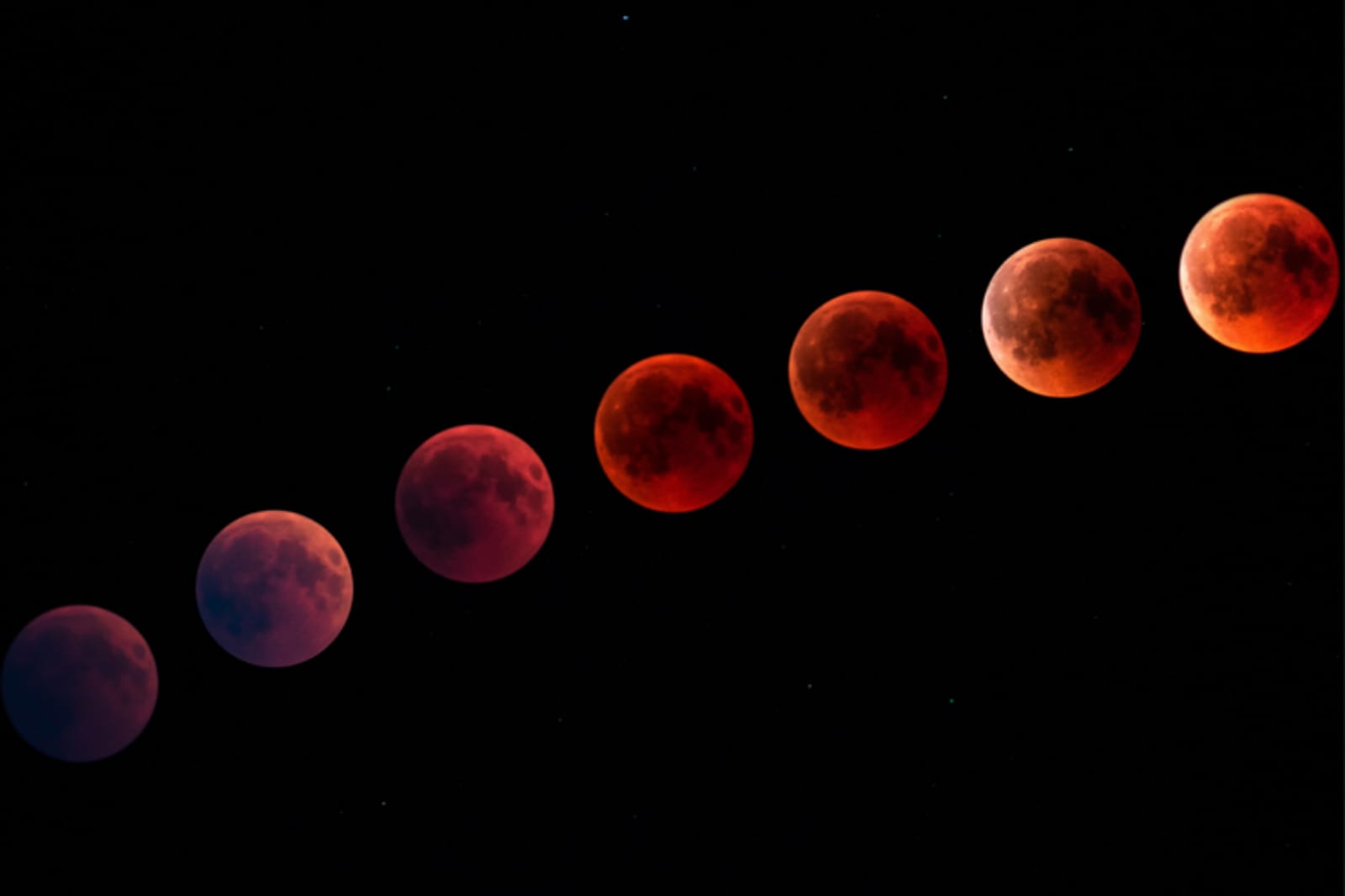 Gerhana Bulan Total, PCNU Bangkalan Imbau Masyarakat Perbanyak Zikir