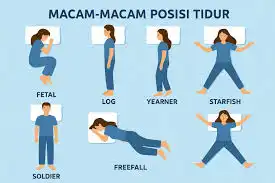 Sering Sakit Punggung? Ini Posisi Tidur Terbaik untuk Tulang Belakang yang Wajib Kamu Coba