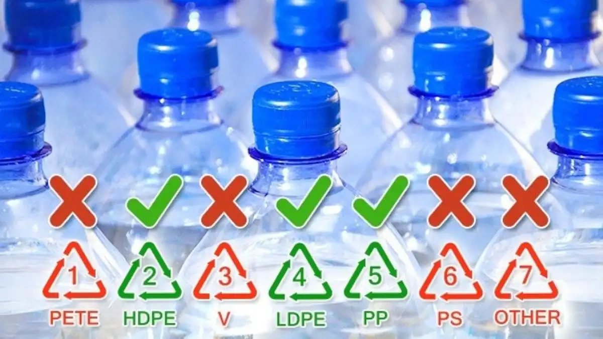 Kenali Kode Botol Plastik: Mana yang Aman untuk Kesehatan?