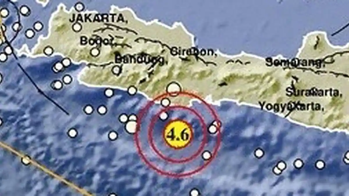 Aktivitas Lempeng Meningkat, Pesisir Pangandaran dan Daratan Sukabumi Digetarkan Lindu