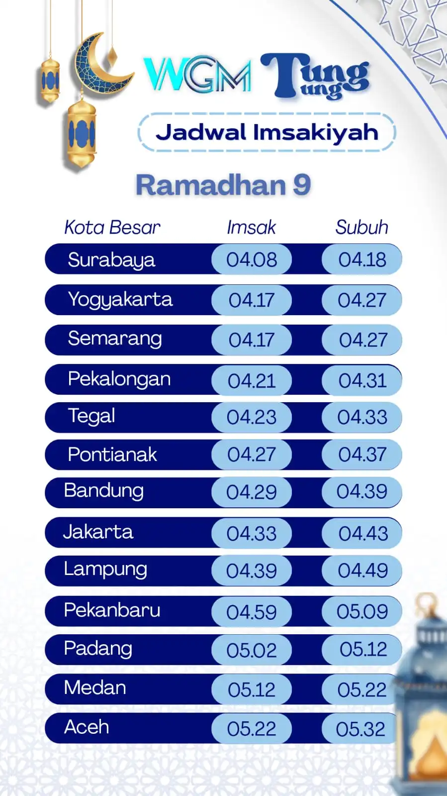 Memasuki Hari Kesembilan Ramadan, Simak Jadwal Imsakiyah Wilayah Pekalongan 27 Februari 2026