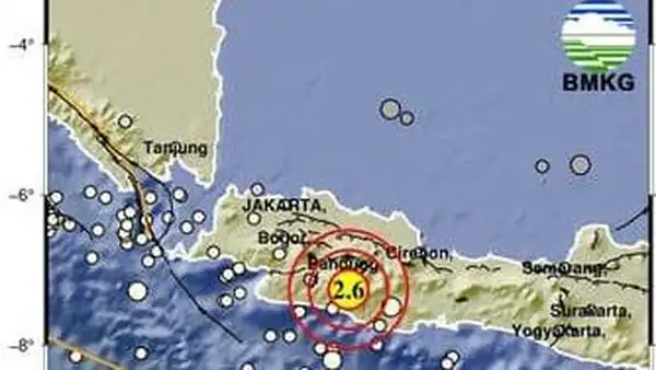 Kabupaten Bandung Diguncang 42 Gempa Susulan, Aktivitas Sesar Aktif Jadi Pemicu