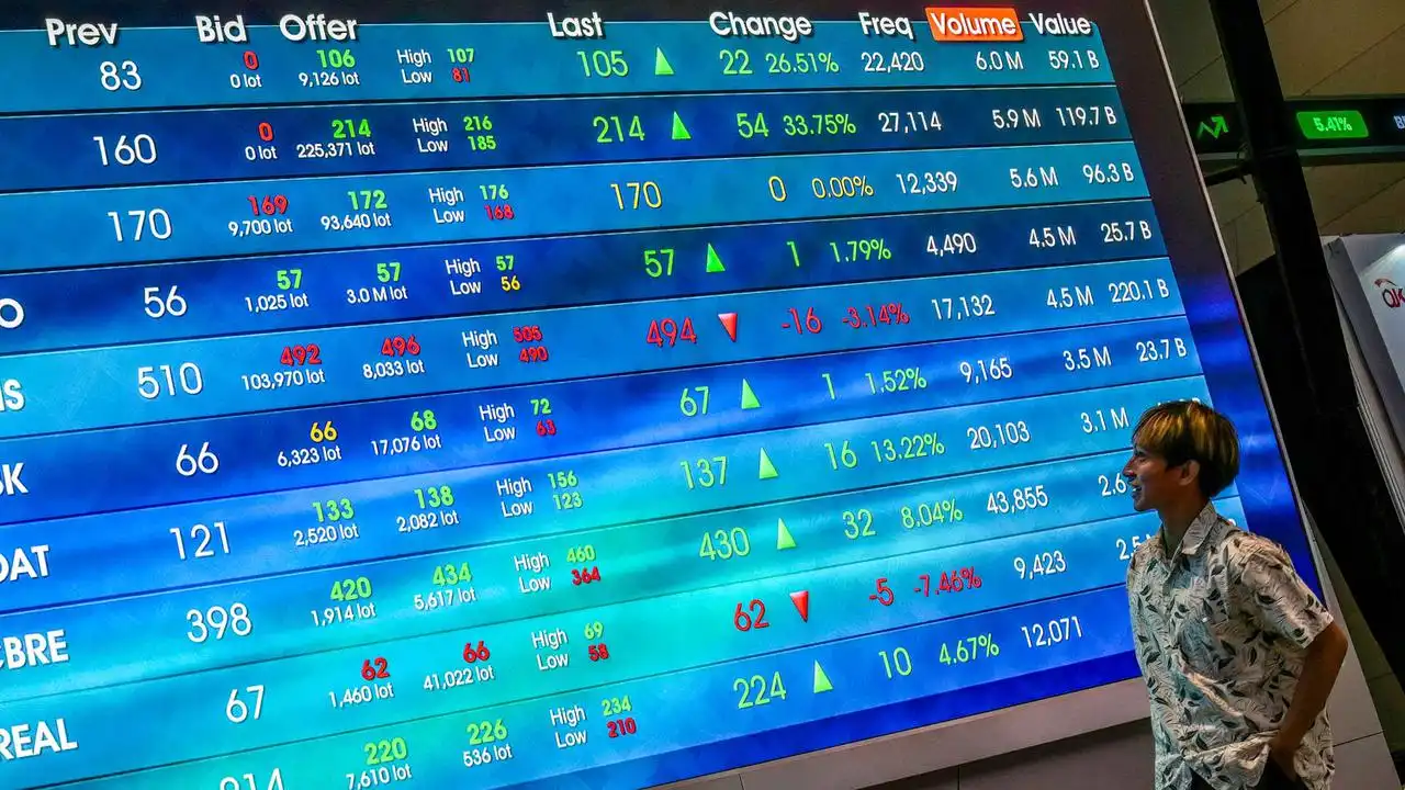 IHSG Memerah, Saham BBCA Turun ke Rp6.000 Jadi Momentum Koleksi Jangka Panjang