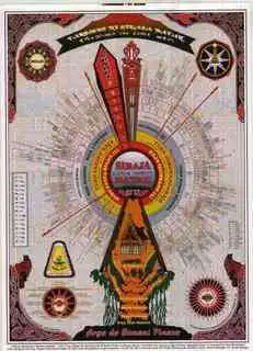 Tarombo: Rahasia Suku Batak Mengelola Data Silsilah Raksasa Selama Berabad-abad