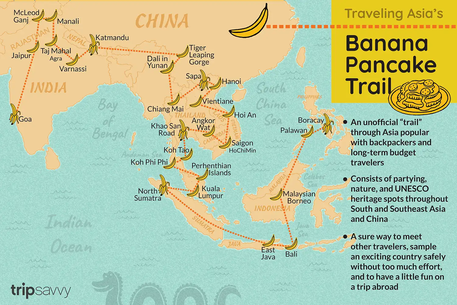 Mengenal Banana Pancake Trail: Jalur Suci Wisatawan Dunia di Asia Tenggara